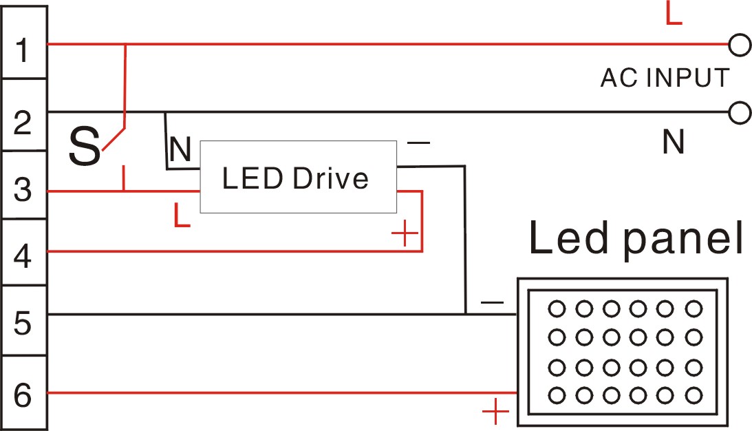 LED emergency kits connect.JPG
